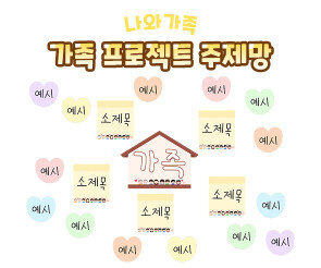 가족 프로젝트 주제망