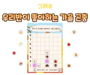 우리반이 좋아하는 가을 곤충 그래프