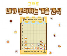 내가 좋아하는 겨울 간식 그래프