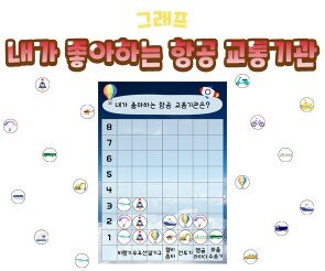 내가 좋아하는 항공 교통기관 그래프