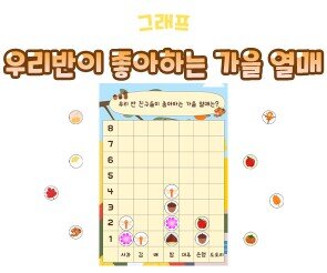 우리반이 좋아하는 가을 열매 그래프