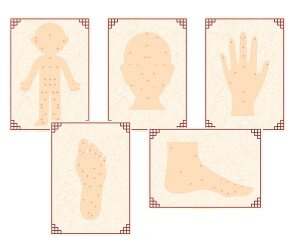 한의원 혈자리 포스터