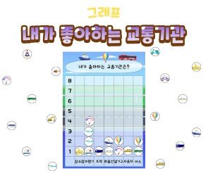 내가 좋아하는 교통기관 그래프