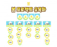 봄 프로젝트 유목화