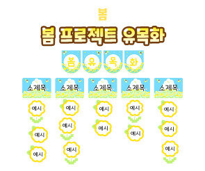 봄 프로젝트 유목화