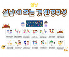 설날에 하는 것 환경구성