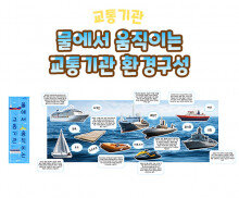 물에서 움직이는 교통기관 환경구성