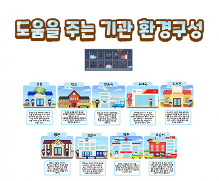 도움을 주는 기관 환경구성