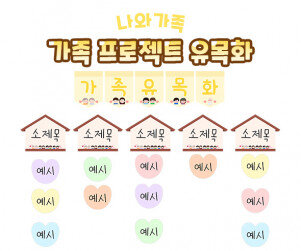 가족 프로젝트 유목화