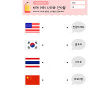 세계 여러 나라와 인사말