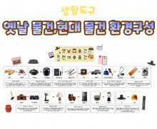 옛날 물건, 현대 물건 환경구성