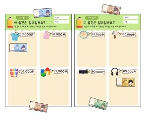 이 물건은 얼마일까요