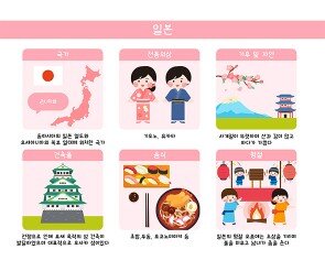 일본 활동 자료