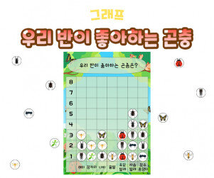 우리 반이 좋아하는 곤충 그래프