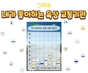 내가 좋아하는 육상 교통기관 그래프