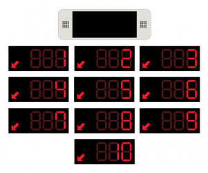 은행 번호 표시기