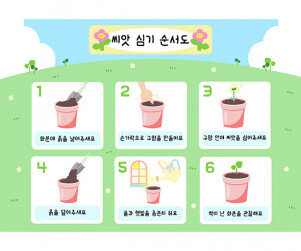 씨앗 심기 순서도 (가로)