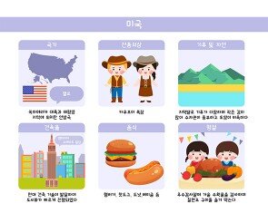 미국 활동 자료