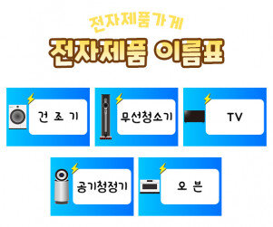 전자제품 이름표