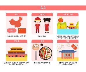 중국 활동 자료