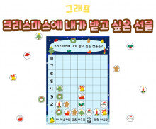 크리스마스에 내가 받고 싶은 선물 그래프