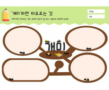 개미 하면 떠오르는 것